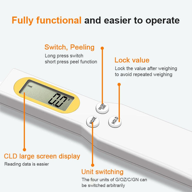 DigiSpoon