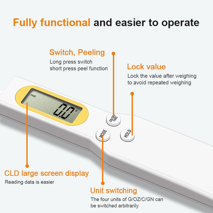 DigiSpoon
