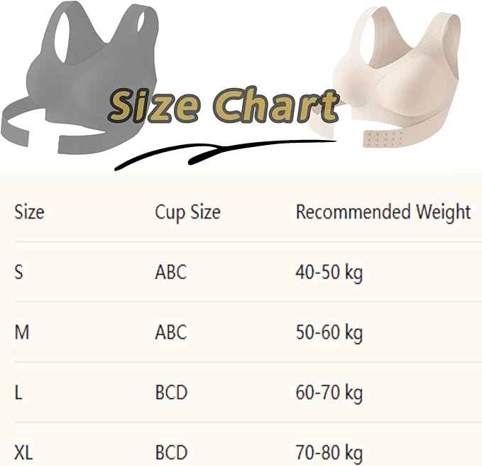 Anti-sagging, comfortable, and corrective bra